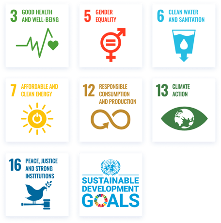 sustainable-development-goals