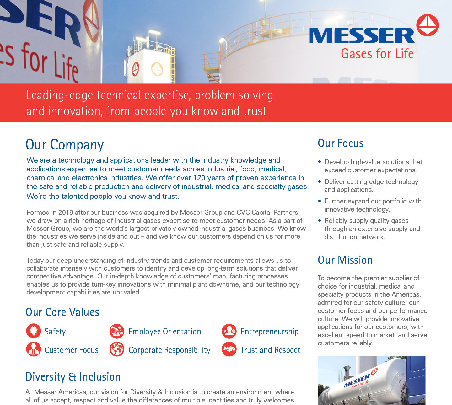 About Messer Homepage